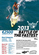 Battle of the Fastest